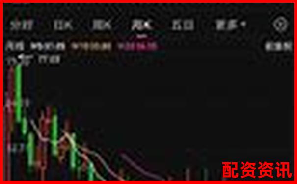 華泰證券杠桿比例監(jiān)管要求下限解析-20只未來(lái)可能的十倍股