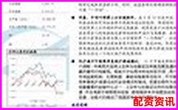 專業(yè)證券配資平臺 安全高效杠桿投資首選-股指期貨杠桿多少倍合適買入
