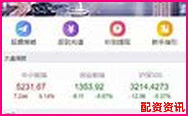 網(wǎng)絡(luò)配資平臺賺錢真相揭秘杠桿炒股暴利陷阱真的嗎
