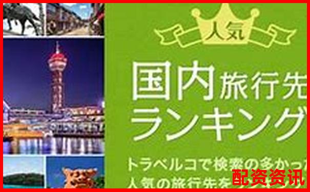 國內(nèi)配資APP排行榜Top10盤點(diǎn)，實(shí)測(cè)評(píng)分出爐-在線股票配資配資網(wǎng)站