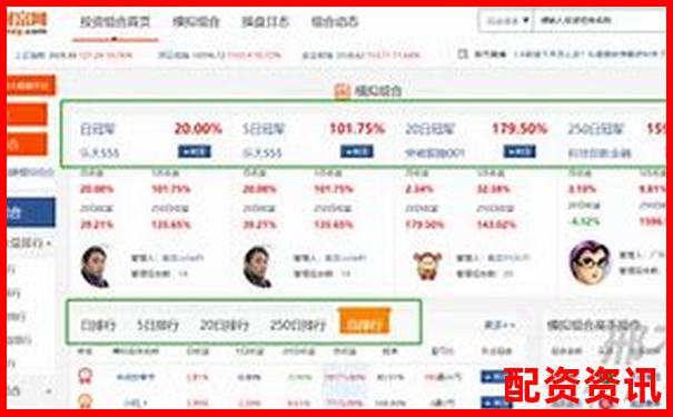 股票配資平臺評分排行榜實時爬蟲機制詳解-中信證券軟件下載網(wǎng)站
