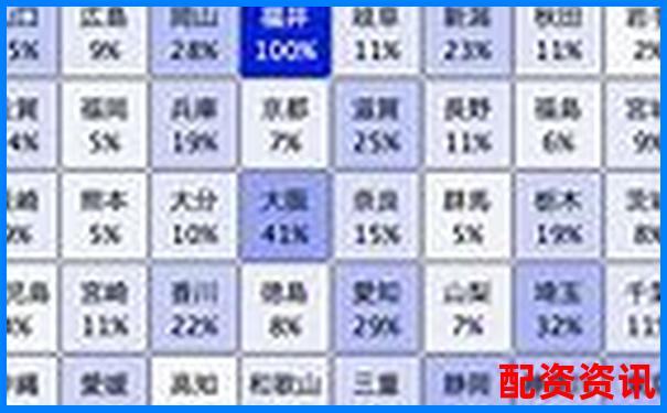 全國(guó)股票配資平臺(tái)排行公布，前十名實(shí)力如何？-比特幣1000倍杠桿交易所