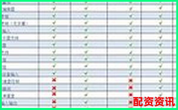 配資排行TOP10更新，新增2家黑馬平臺(tái)-蘇州股票配資網(wǎng)查詢