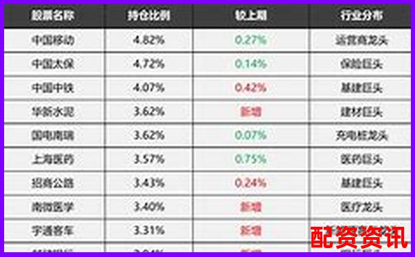股票配資排行榜附用戶(hù)平均持倉(cāng)時(shí)間大數(shù)據(jù)分析-股票配資體驗(yàn)金可提現(xiàn)的平臺(tái)