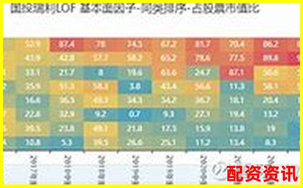 股票配資排行榜附用戶(hù)平均持倉(cāng)時(shí)間大數(shù)據(jù)分析-a股杠桿最多多少倍