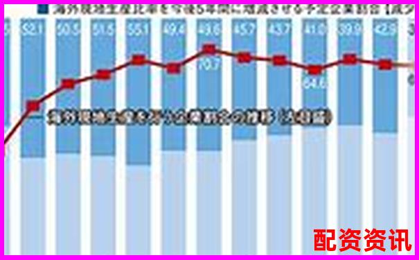 國內(nèi)配資APP排行榜Top10盤點(diǎn)，實(shí)測(cè)評(píng)分出爐-2020年翻倍的潛力股