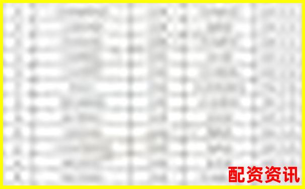 配資公司排行榜：榮順優(yōu)配排第幾？-國內(nèi)配資平臺(tái)排行榜最新