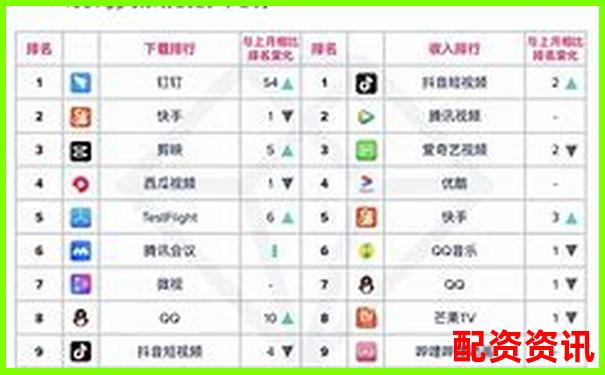 國內(nèi)十大配資APP排行榜，附爆倉率參考-股票配資網(wǎng)站光控資本.注冊地址是什么